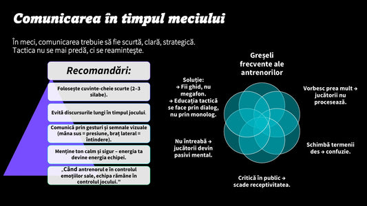 Construirea Identității Tactice-Transformă-ți Echipa