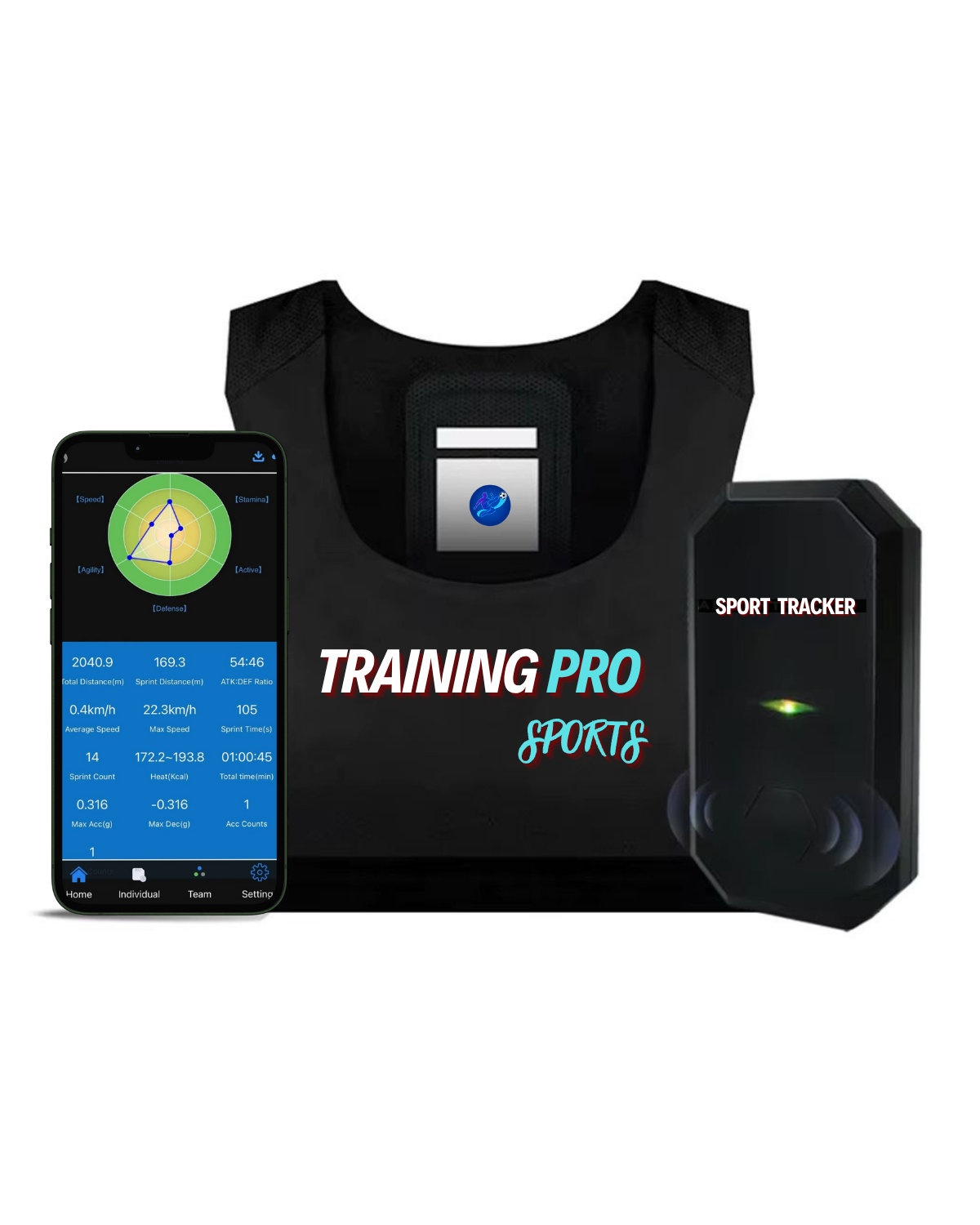 Sport GPS Tracker – Urmărire Mișcare și Statistici în Timp Real