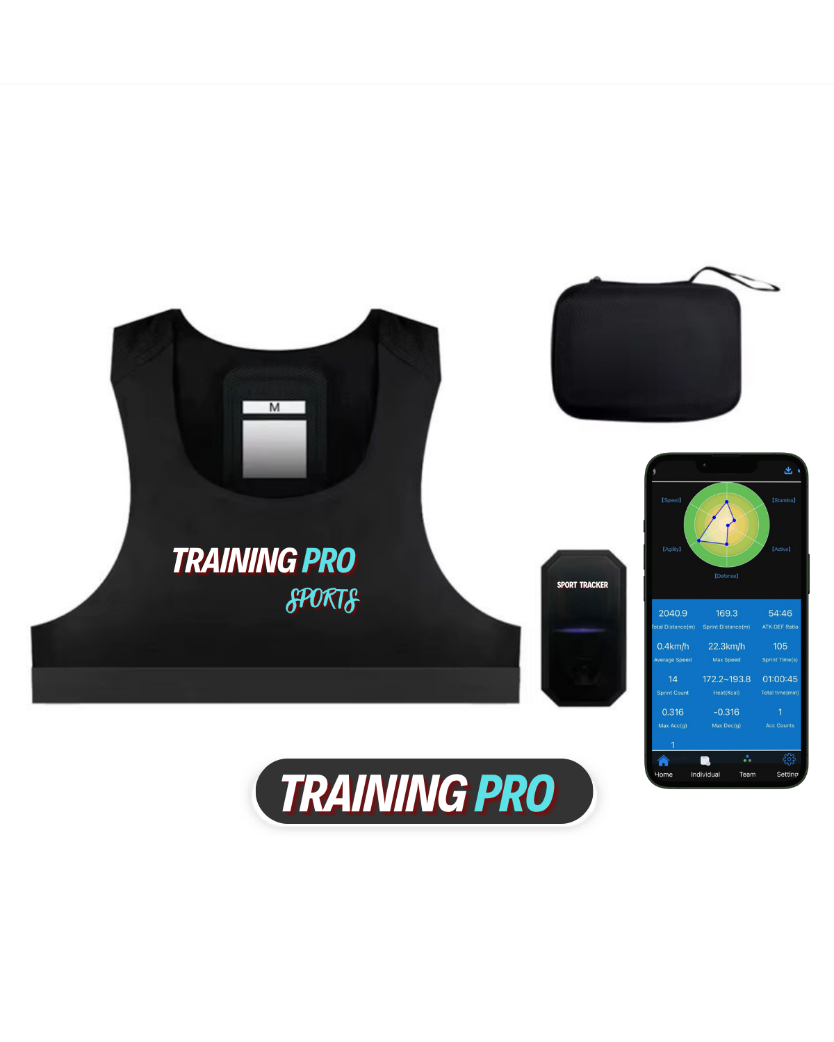 Sport GPS Tracker – Urmărire Mișcare și Statistici în Timp Real